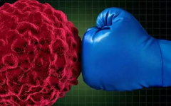 Nature 子刊：新型RNA纳米技术，在癌症治疗领域获重大突破！