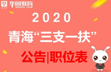 三支一扶招聘网2020青海三支一扶招募考试职位筛选