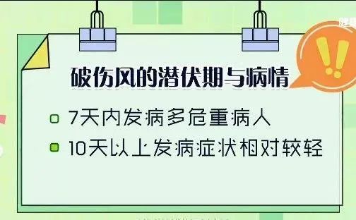 【卫生健康宣传日】中国破伤风日