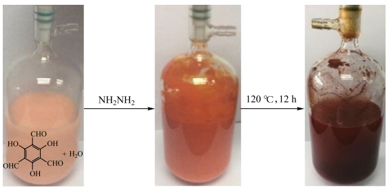 酮烯胺的高稳定性共价有机框架材料的合成及其