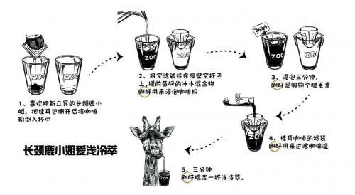 ZOO COFFEE挂耳咖啡新品西力士上市，新奇喝法变身整个网