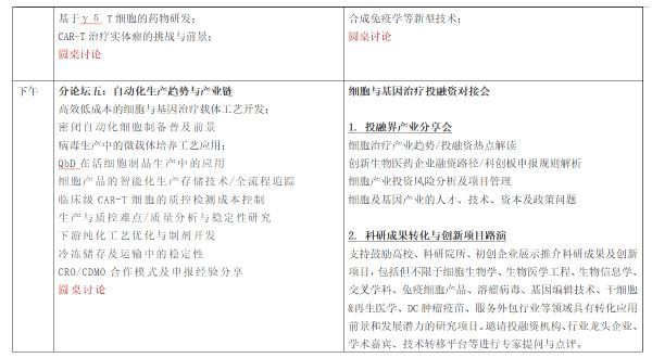 预告！2021第十二届细胞治疗国际研讨会将于7.9-10日在上海召开！